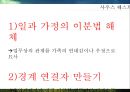 스트레스,스트레스관리,개인스트레스,조직스트레스,직무스트레스,스트레스원인 29페이지