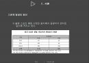 스포츠도박,도박중독,불법도박사례,중독사례 4페이지