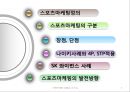 스포츠마케팅,스포츠마케팅사례분석,스포츠마케팅전략.PPT자료 2페이지