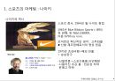 스포츠마케팅,스포츠마케팅사례분석,스포츠마케팅전략.PPT자료 9페이지