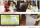 스포츠마케팅,스포츠마케팅사례분석,스포츠마케팅전략.PPT자료 25페이지