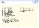 스포츠마케팅,스포츠마케팅전략,스포츠마케팅사례.PPT자료 2페이지