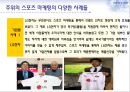스포츠마케팅,스포츠마케팅전략,스포츠마케팅사례.PPT자료 12페이지