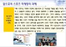 스포츠마케팅,스포츠마케팅전략,스포츠마케팅사례.PPT자료 19페이지