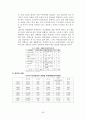 외상후 스트레스장애 (성폭력, 가정폭력, 학교폭력, 강간) 보고서 36페이지