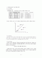 신세계 이마트 - 글로벌 시장전략 및 글로벌 마케팅 전략 분석 (이마트해외진출,이마트중국시장마케팅,이마트마케팅전략) 22페이지