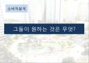 신성건설 ‘미소지움’ New Brand Naming Project, 리네이밍 11페이지