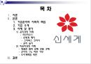 신세계윤리경영,신세계기업윤리,신세계사회적책임,기업윤리사례,윤리경영사례,비윤리경영사례 2페이지