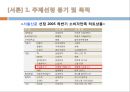 신제품개발성공사례,한경희스팀청소기성공사례,신제품성공사례,신제품개발 3페이지