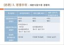 신제품개발성공사례,한경희스팀청소기성공사례,신제품성공사례,신제품개발 10페이지
