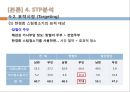 신제품개발성공사례,한경희스팀청소기성공사례,신제품성공사례,신제품개발 12페이지