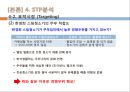 신제품개발성공사례,한경희스팀청소기성공사례,신제품성공사례,신제품개발 17페이지