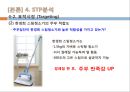 신제품개발성공사례,한경희스팀청소기성공사례,신제품성공사례,신제품개발 18페이지