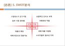 신제품개발성공사례,한경희스팀청소기성공사례,신제품성공사례,신제품개발 20페이지