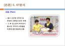 신제품개발성공사례,한경희스팀청소기성공사례,신제품성공사례,신제품개발 23페이지