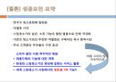 신제품개발성공사례,한경희스팀청소기성공사례,신제품성공사례,신제품개발 25페이지