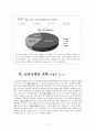 실버마켓의 특성과 소비자행동 10페이지