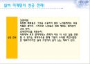 실버마케팅,실버마케팅사례,실버마케팅전략 14페이지