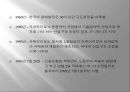 실업급여제도,고용보험,구직급여,사회복지,해외다른나라사회복지사례 7페이지