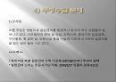 실업급여제도,고용보험,구직급여,사회복지,해외다른나라사회복지사례 38페이지