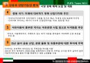 신흥시장,걸프전,중동경제,마케팅,브랜드,브랜드마케팅,기업,서비스마케팅,글로벌,경영,시장,사례,swot,stp,4p 13페이지