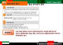 신흥시장,걸프전,중동경제,마케팅,브랜드,브랜드마케팅,기업,서비스마케팅,글로벌,경영,시장,사례,swot,stp,4p 26페이지