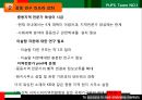 신흥시장,걸프전,중동경제,마케팅,브랜드,브랜드마케팅,기업,서비스마케팅,글로벌,경영,시장,사례,swot,stp,4p 38페이지