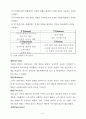 신라면,신라면블랙,프리미엄마케팅,프리미엄마케팅사례,신라면블랙분석,라면분석,라면시장 10페이지