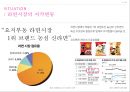 신라면vs꼬꼬면,라면시장의마케팅분석,신라면마케팅전략,꼬꼬면마케팅전략,꼬꼬면향후전망 4페이지