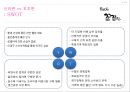 신라면vs꼬꼬면,라면시장의마케팅분석,신라면마케팅전략,꼬꼬면마케팅전략,꼬꼬면향후전망 8페이지