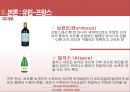 [외식산업론] 기타지역의 식문화 (식문화,미주식문화,유럽식문화,식문화이해).PPT자료 33페이지