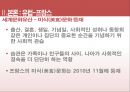 [외식산업론] 기타지역의 식문화 (식문화,미주식문화,유럽식문화,식문화이해).PPT자료 41페이지
