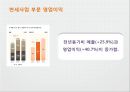 THE SHILLA - 신라호텔,호텔경영,호텔마케팅,브랜드마케팅,서비스마케팅,글로벌경영,사례분석,swot,stp,4p.PPT자료 10페이지