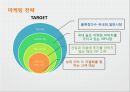 THE SHILLA - 신라호텔,호텔경영,호텔마케팅,브랜드마케팅,서비스마케팅,글로벌경영,사례분석,swot,stp,4p.PPT자료 23페이지