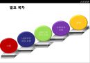신뢰 경영 - 도요타마케팅사례,마케팅,브랜드,브랜드마케팅,기업,서비스마케팅,글로벌,경영,시장,사례,swot,stp,4p.PPT자료 2페이지