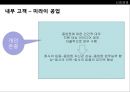 신뢰 경영 - 도요타마케팅사례,마케팅,브랜드,브랜드마케팅,기업,서비스마케팅,글로벌,경영,시장,사례,swot,stp,4p.PPT자료 11페이지