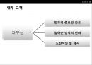 신뢰 경영 - 도요타마케팅사례,마케팅,브랜드,브랜드마케팅,기업,서비스마케팅,글로벌,경영,시장,사례,swot,stp,4p.PPT자료 14페이지