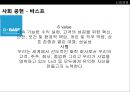 신뢰 경영 - 도요타마케팅사례,마케팅,브랜드,브랜드마케팅,기업,서비스마케팅,글로벌,경영,시장,사례,swot,stp,4p.PPT자료 24페이지