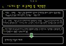 아동성범죄 관련 정책,여성가족부 성범죄자 관련 정책,위치추적 전자장치(전자발찌) 16페이지