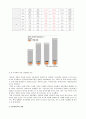 아동성폭력,아동성폭력원인,아동성폭력문제점,아동성폭력법,아동성폭력사례,아동성폭력현황,성범죄자,성폭력,성추행,성폭력사례 5페이지