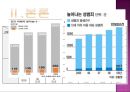 아동성폭력,아동성폭력원인,아동성폭력문제점,아동성폭력법,아동성폭력사례,아동성폭력현황,성범죄자,성폭력,성추행,성희롱 5페이지