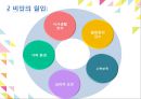 아동비만정의및실태,아동비만원인,아동비만문제점 5페이지