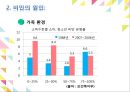 아동비만정의및실태,아동비만원인,아동비만문제점 9페이지