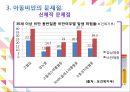 아동비만정의및실태,아동비만원인,아동비만문제점 15페이지
