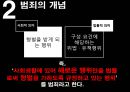 아동성폭력,아동성폭력정의,아동성폭력원인,아동성폭력유형,아동성폭력사례,아동성폭력예방,아동성폭력대처방안,아동성폭력해결책,아동성폭력대안,아동성 4페이지