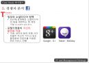 싸이월드Cyworld Case Study - 싸이월드 산업분석, 환경분석, 경쟁자 분석, 전략제시,swot.PPT자료 15페이지