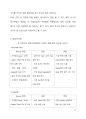 Cyworld - 싸이월드선정이유,글로벌싸이월드,다국적기업화,다국적기업사례,싸이월드의다국적기업화 12페이지