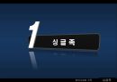 싱글족의 정의 및 유형,싱글족의 장,단점,사회문제,사회이슈,브랜드마케팅,서비스마케팅,글로벌경영,사례분석,swot,stp,4p 4페이지
