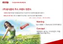 썬몬드리네이밍,마케팅전략사례,브랜드마케팅,마케팅,브랜드,브랜드마케팅,기업,서비스마케팅,글로벌,경영,시장,사례,swot,stp,4p 15페이지