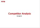 썬몬드리네이밍,마케팅전략사례,브랜드마케팅,마케팅,브랜드,브랜드마케팅,기업,서비스마케팅,글로벌,경영,시장,사례,swot,stp,4p 19페이지